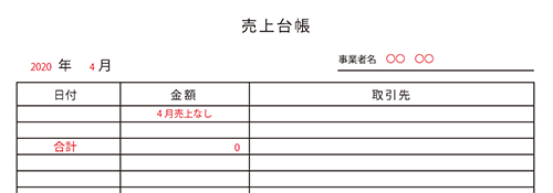 売上 台帳 持続 化 金 給付 【2021/1/20更新】歯科・クリニック向け「持続化給付金」の給付要件・申請方法まとめ